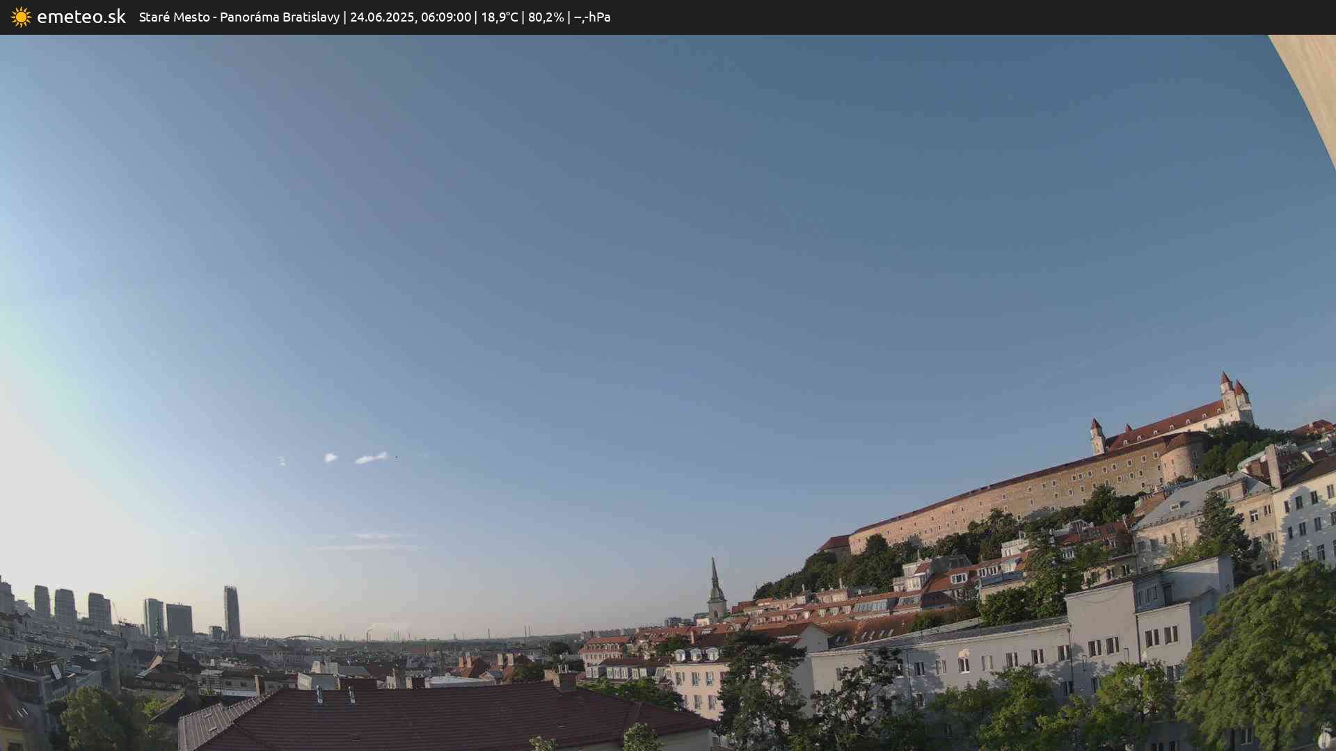 Panoráma Bratislavy