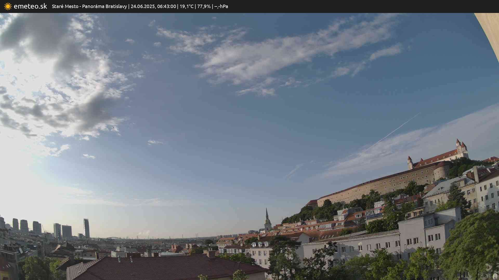 Panoráma Bratislavy