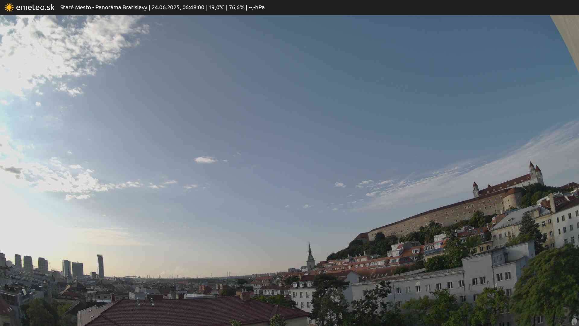 Panoráma Bratislavy