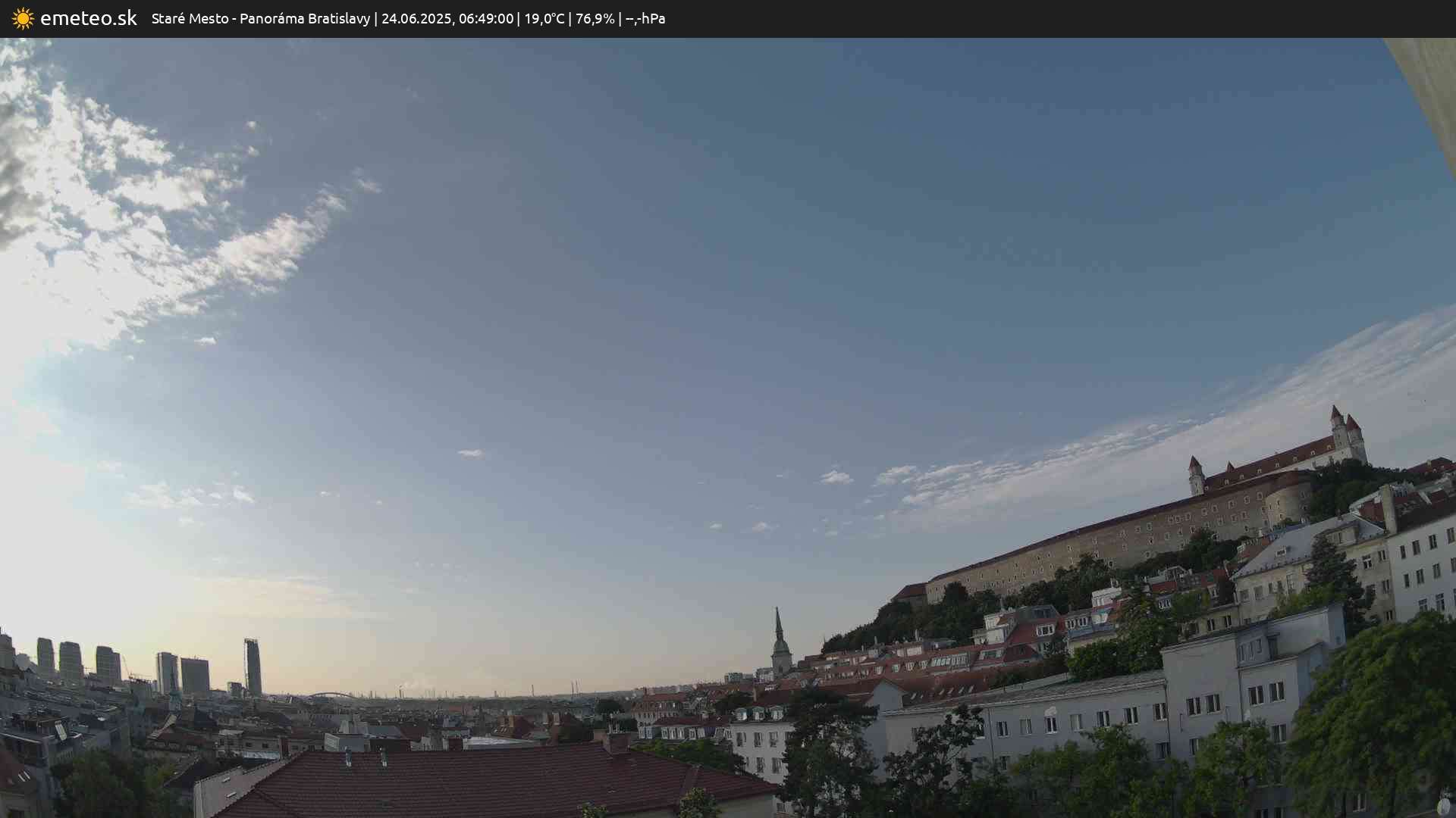 Panoráma Bratislavy