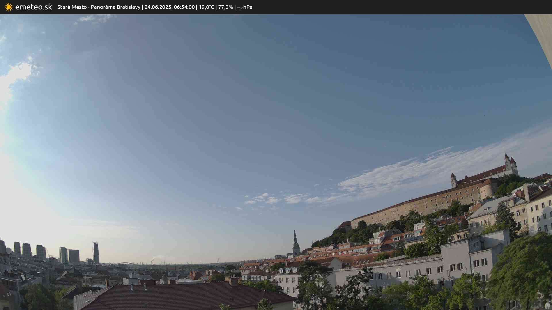 Panoráma Bratislavy
