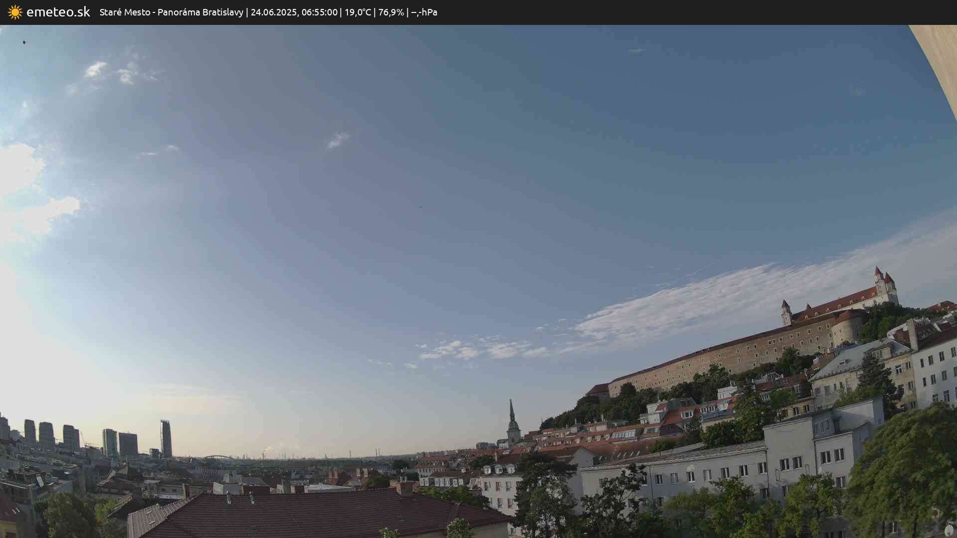 Panoráma Bratislavy