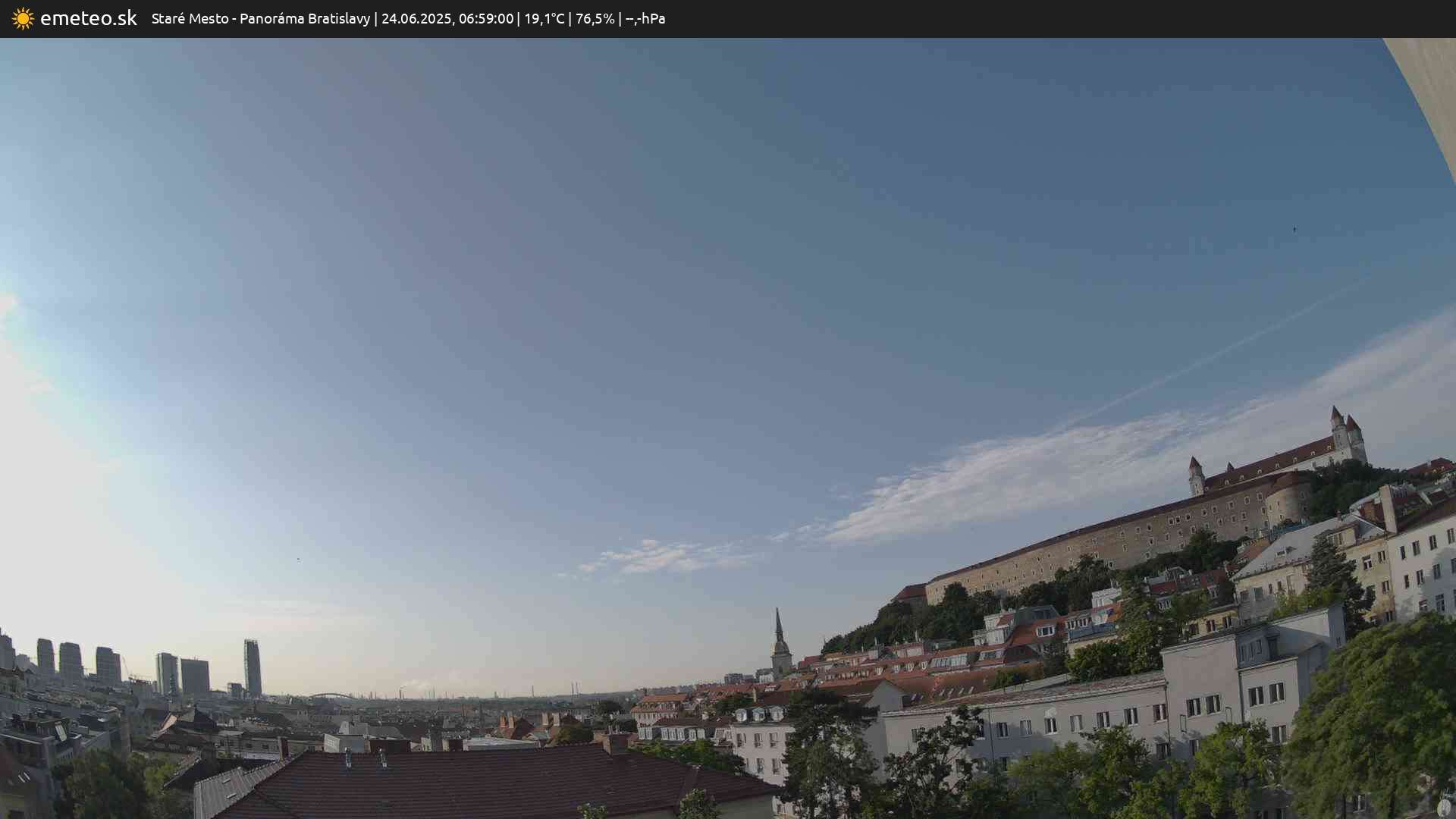 Panoráma Bratislavy