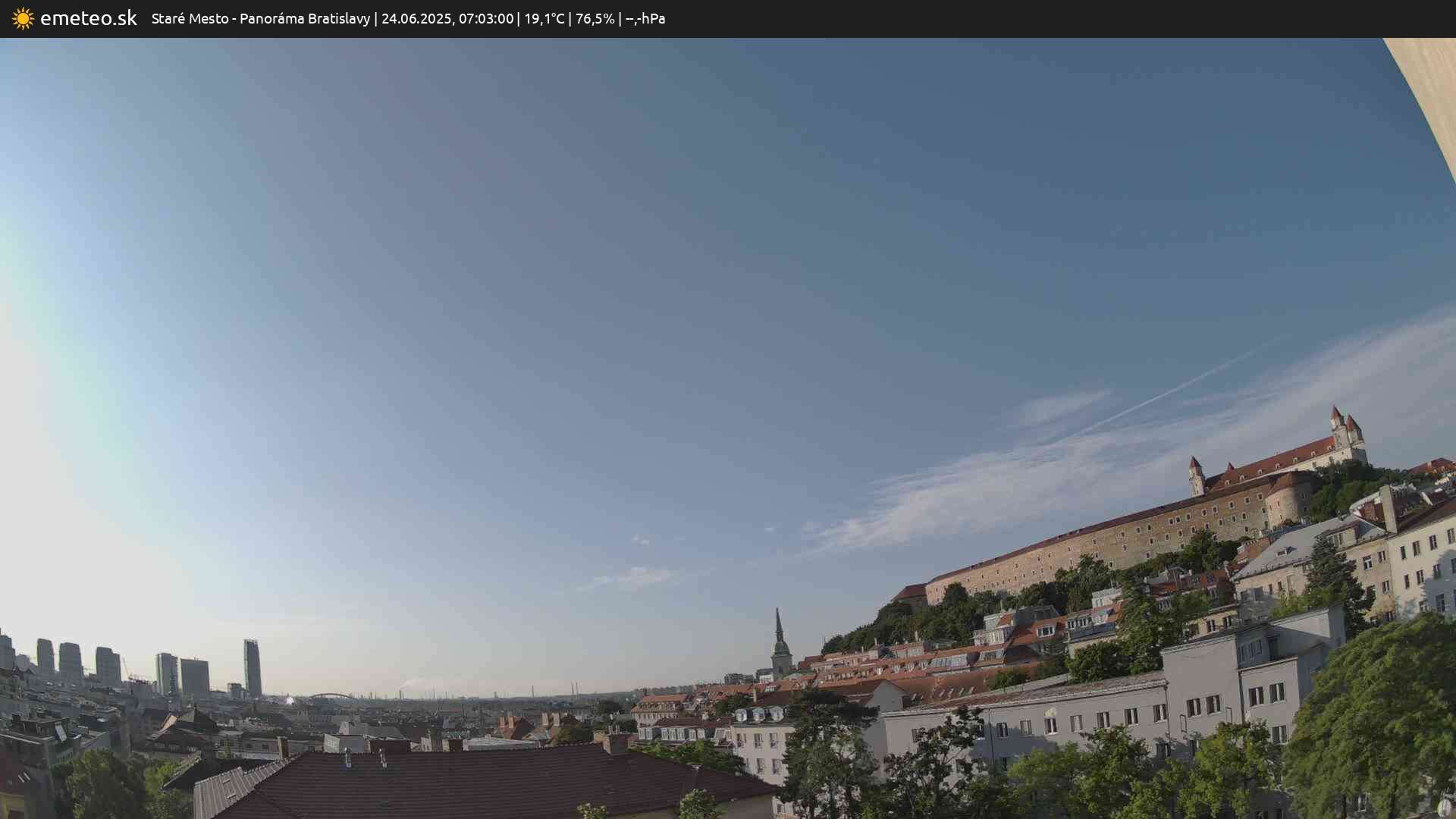 Panoráma Bratislavy