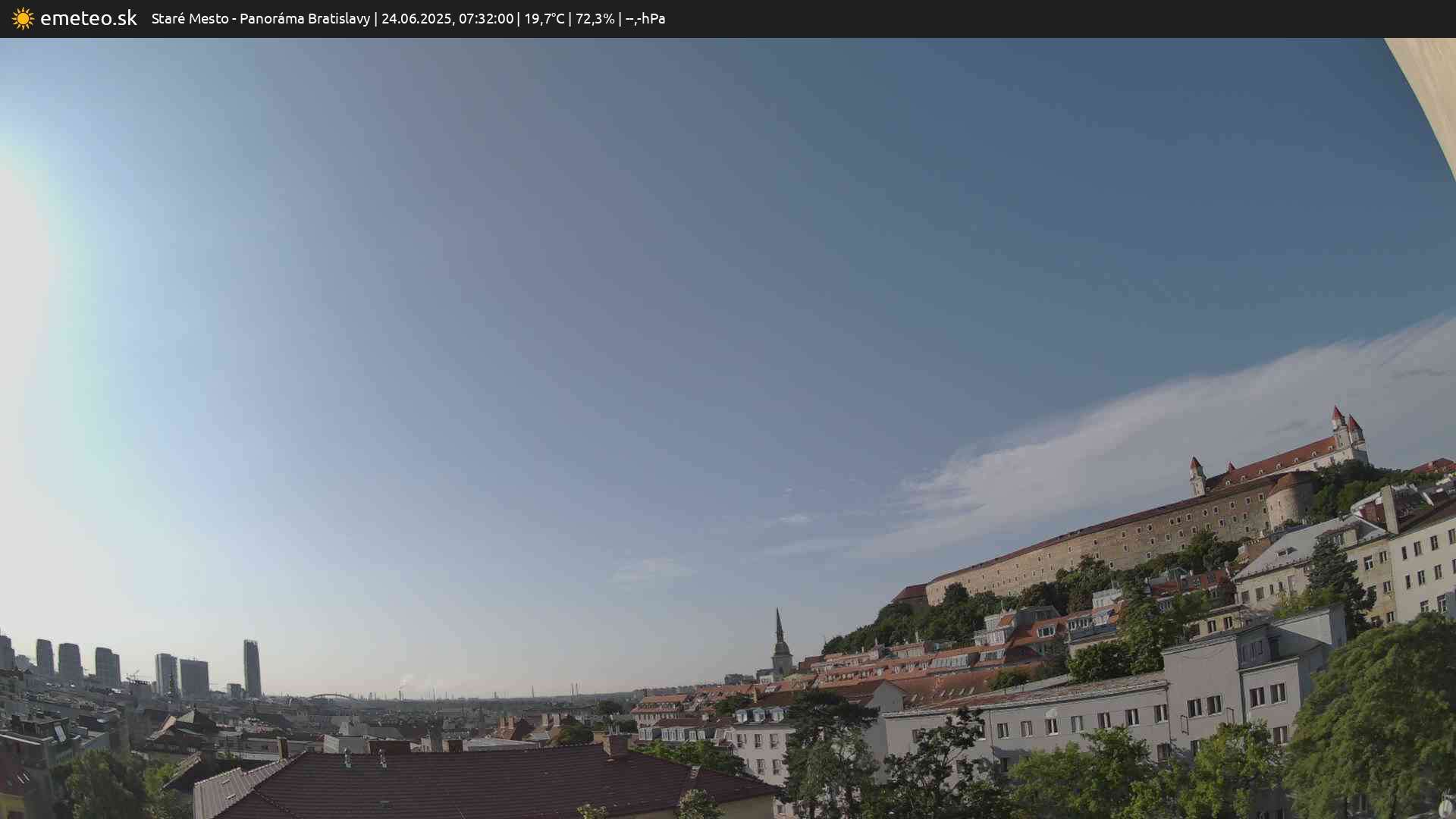 Panoráma Bratislavy