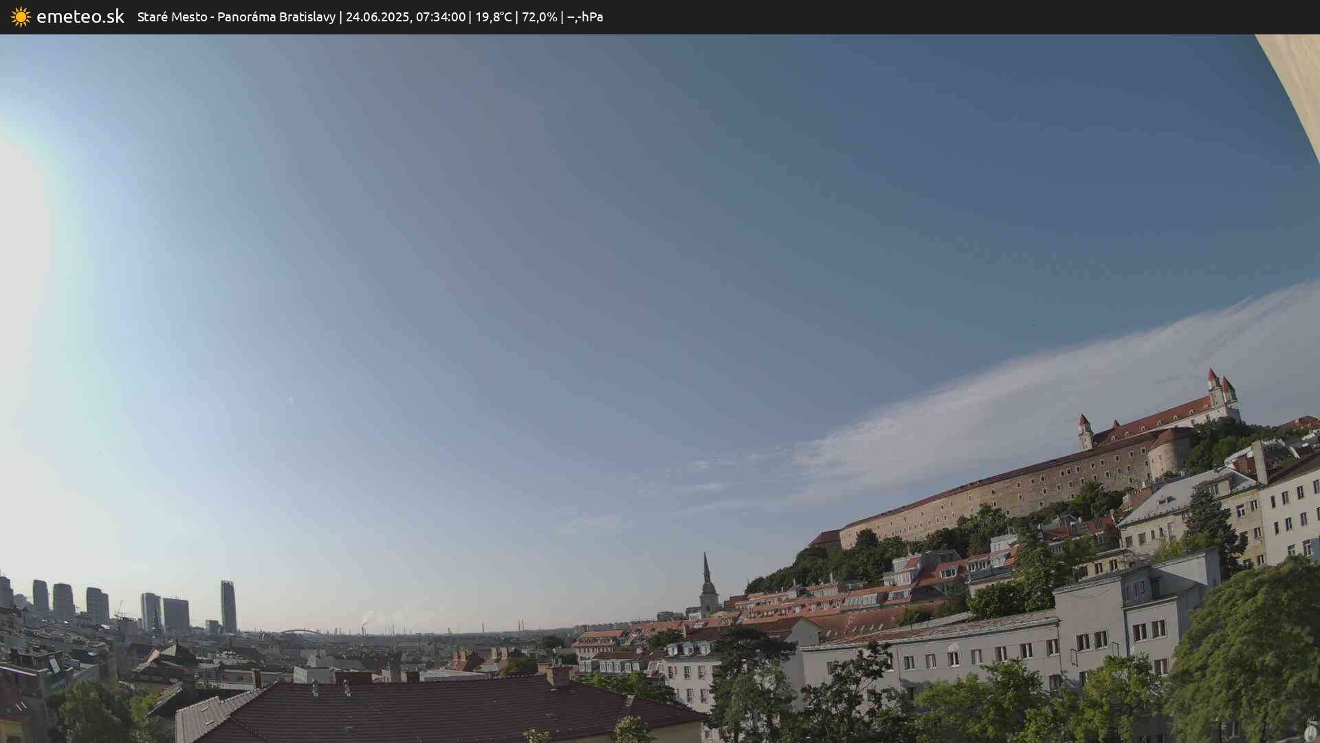 Panoráma Bratislavy