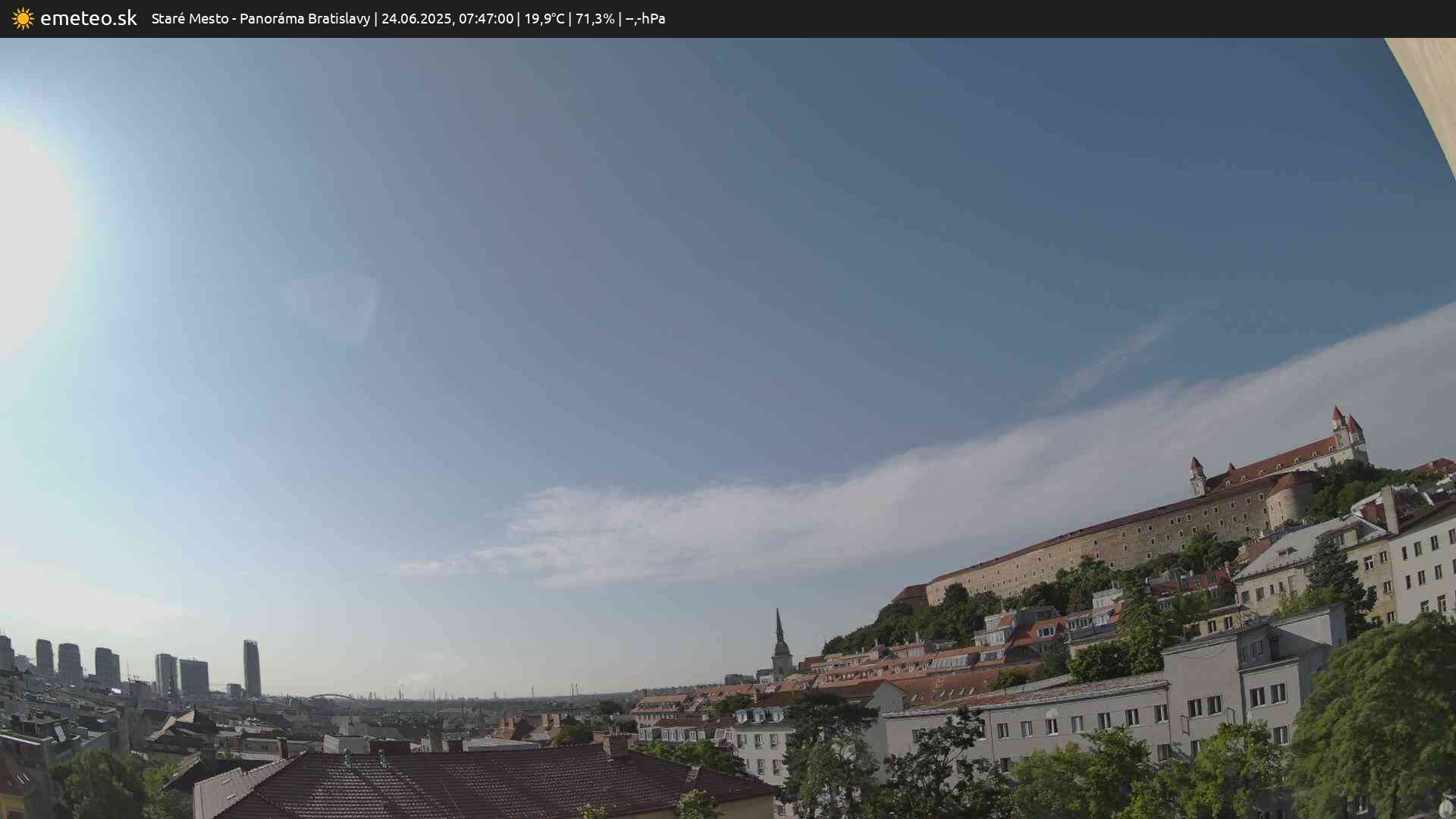 Panoráma Bratislavy