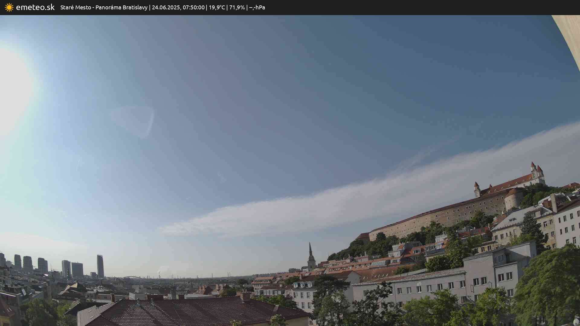 Panoráma Bratislavy