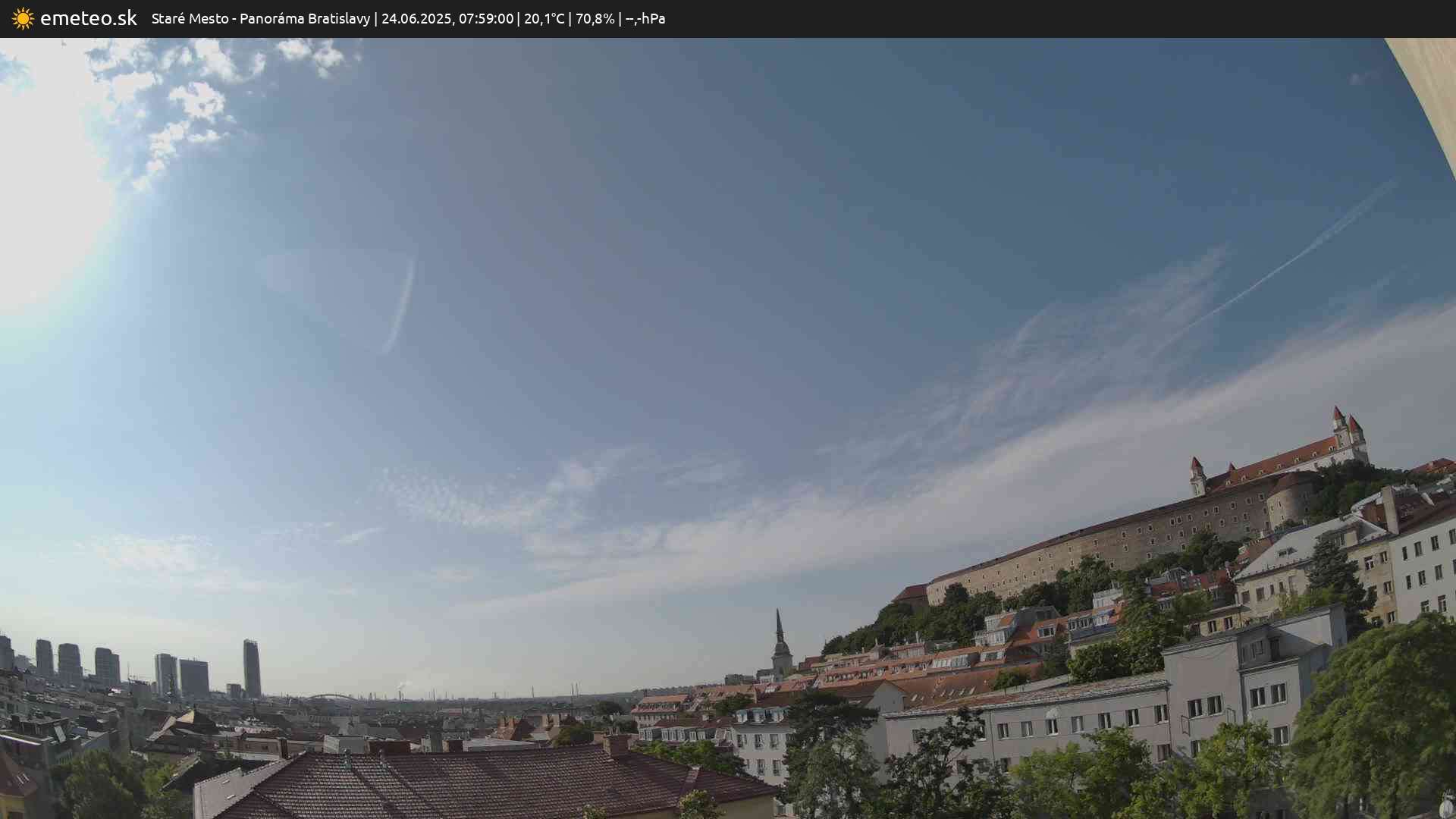 Panoráma Bratislavy