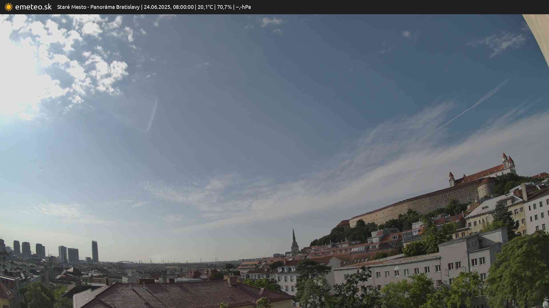 Panoráma Bratislavy