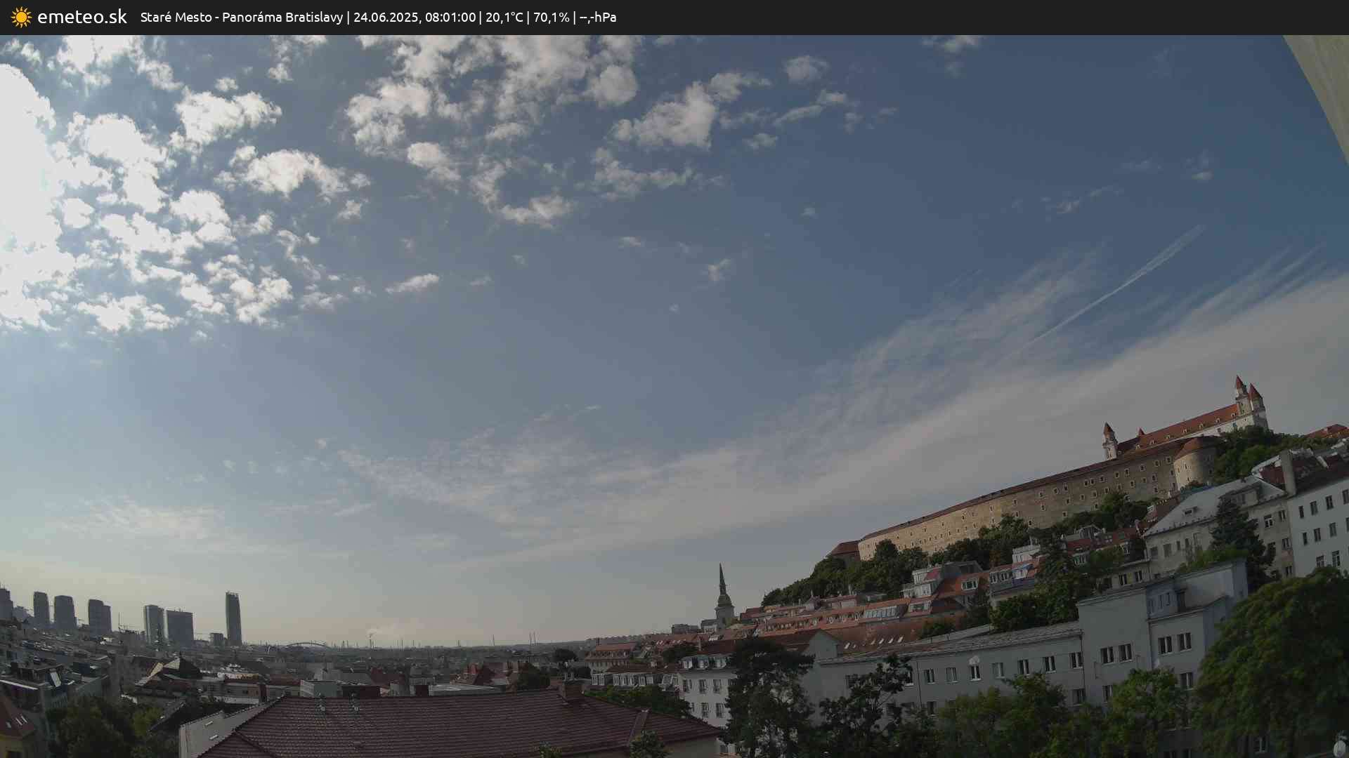 Panoráma Bratislavy
