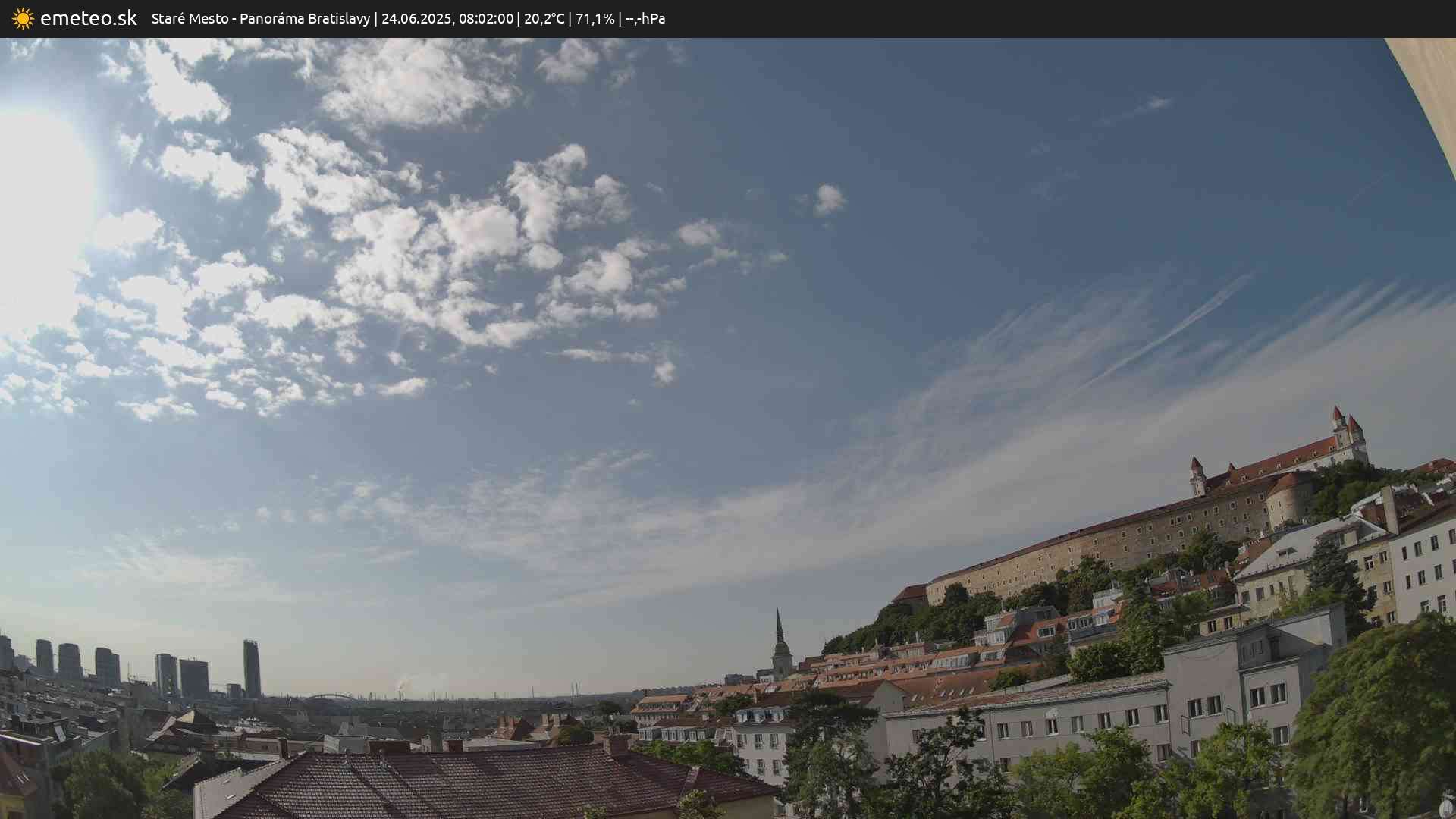 Panoráma Bratislavy
