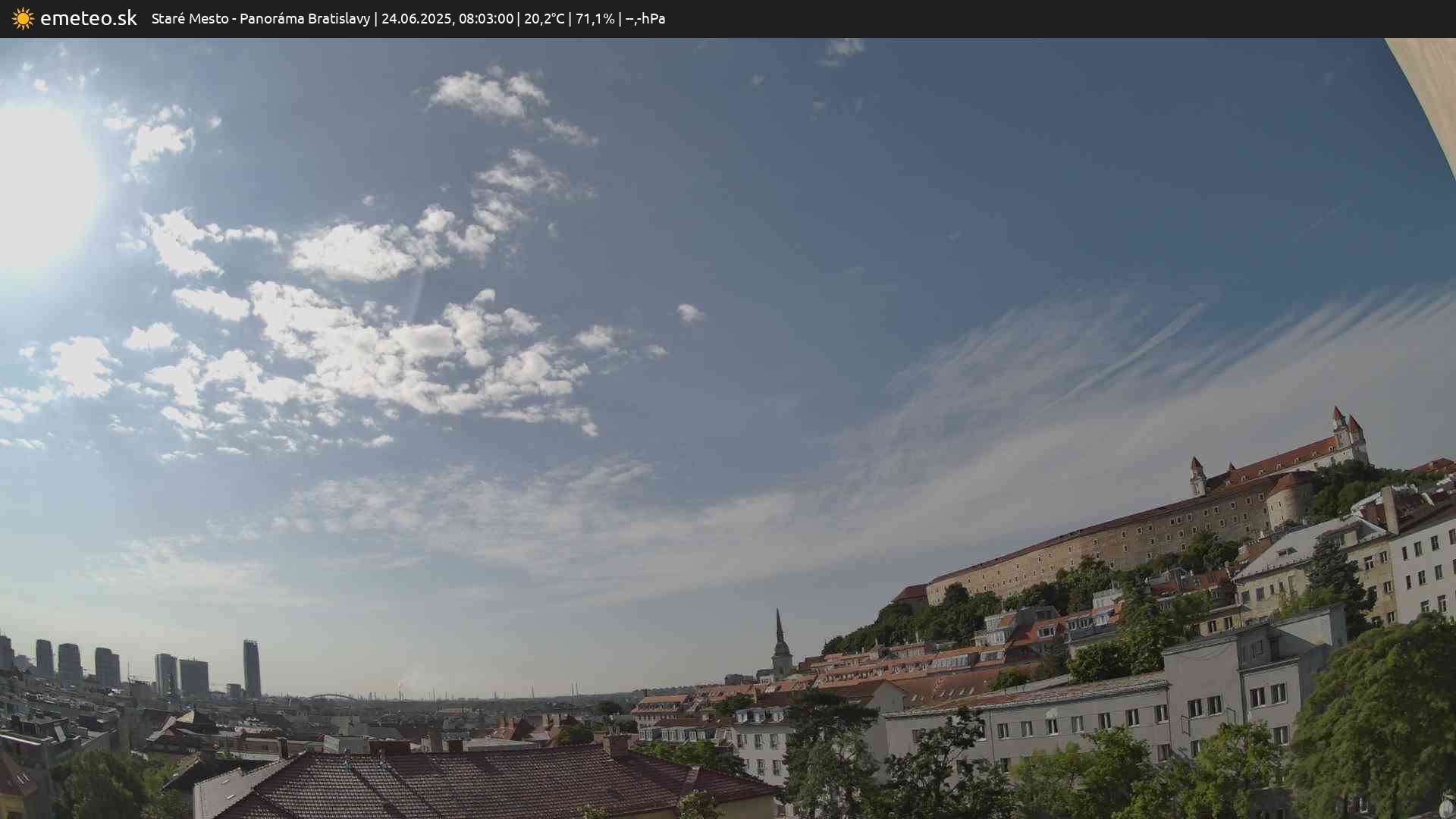 Panoráma Bratislavy