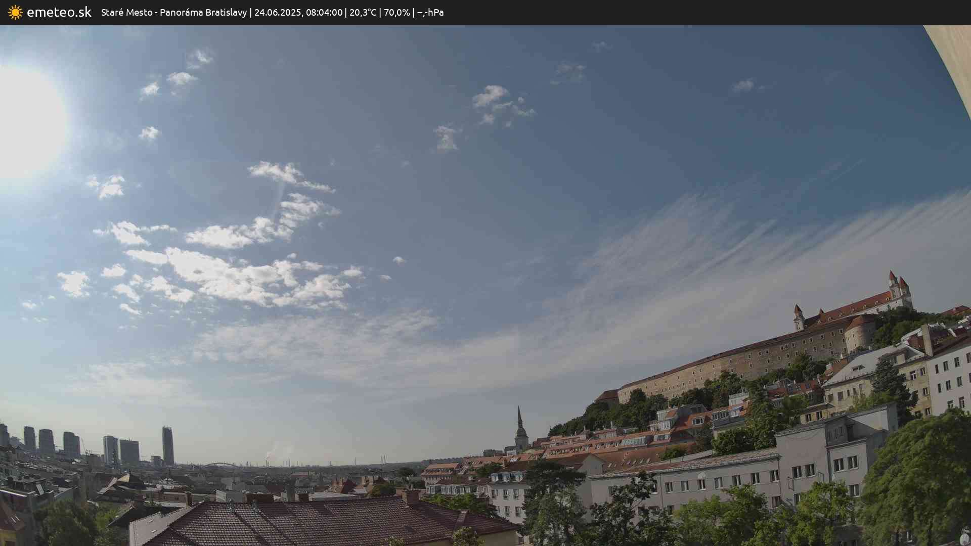 Panoráma Bratislavy