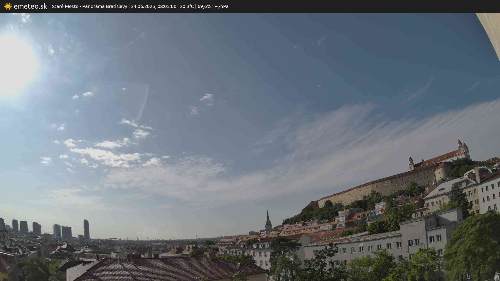 Panoráma Bratislavy
