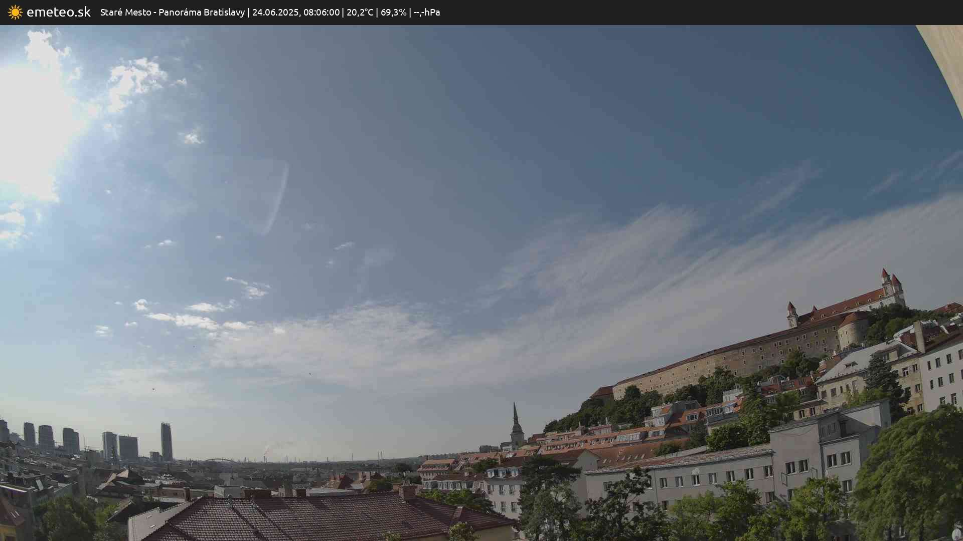 Panoráma Bratislavy
