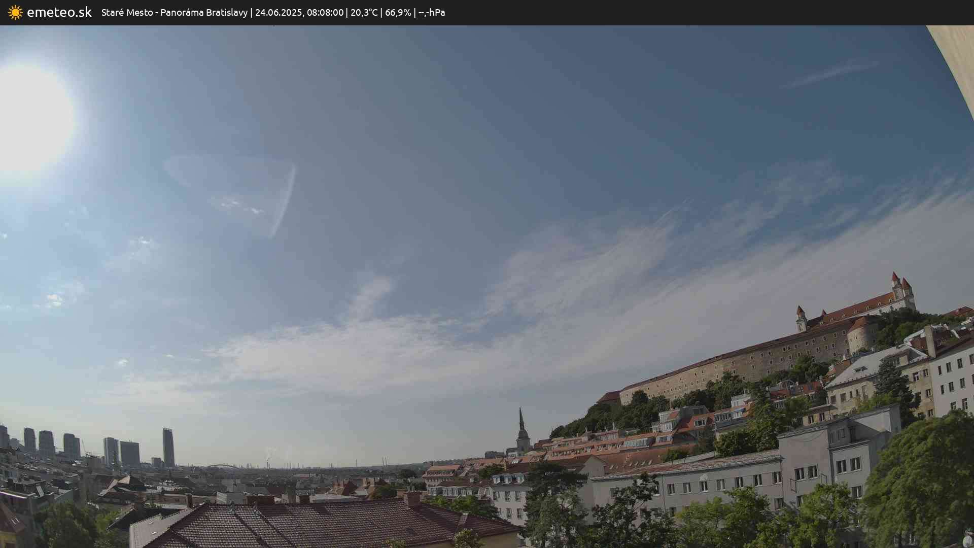 Panoráma Bratislavy