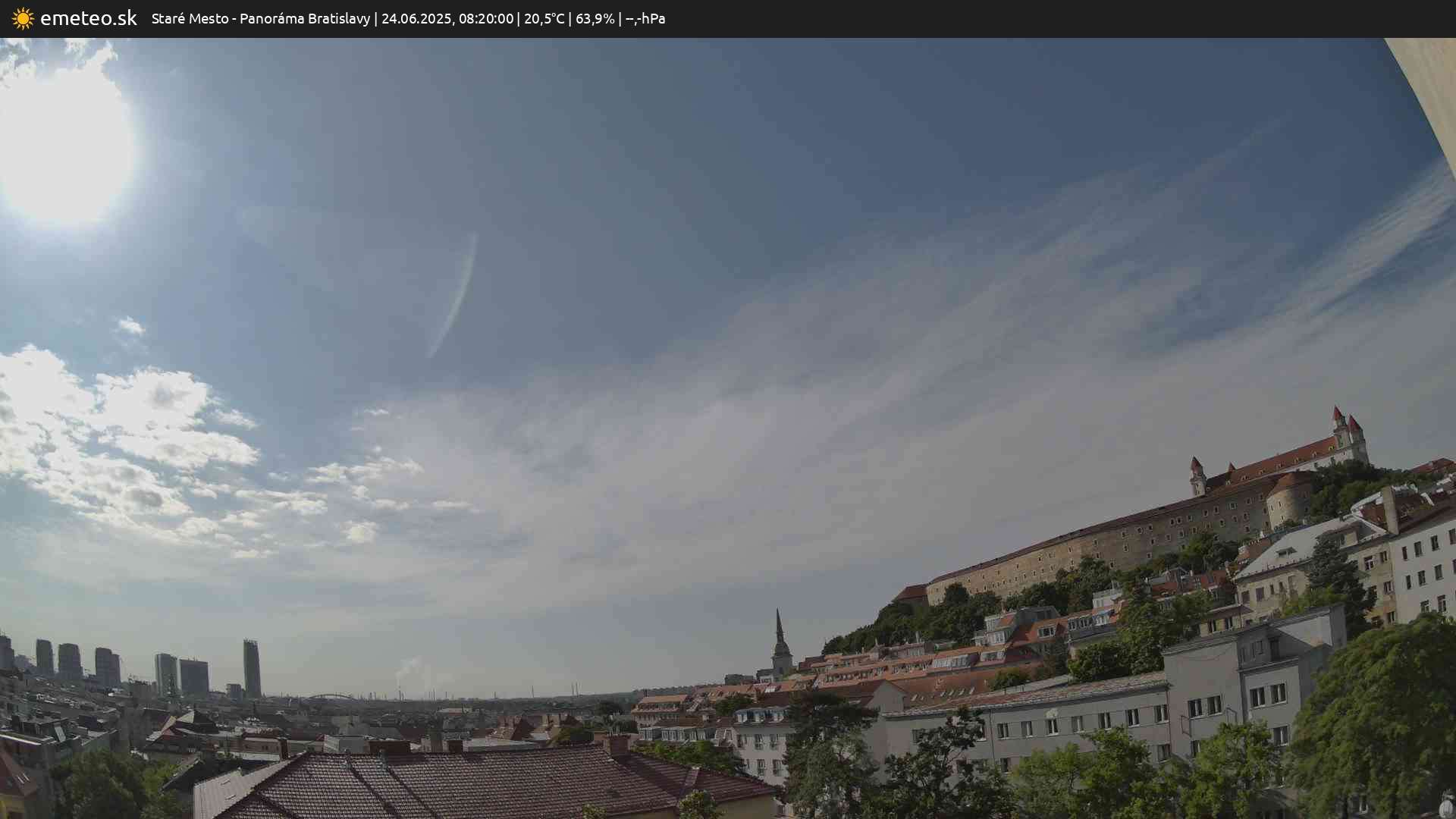 Panoráma Bratislavy