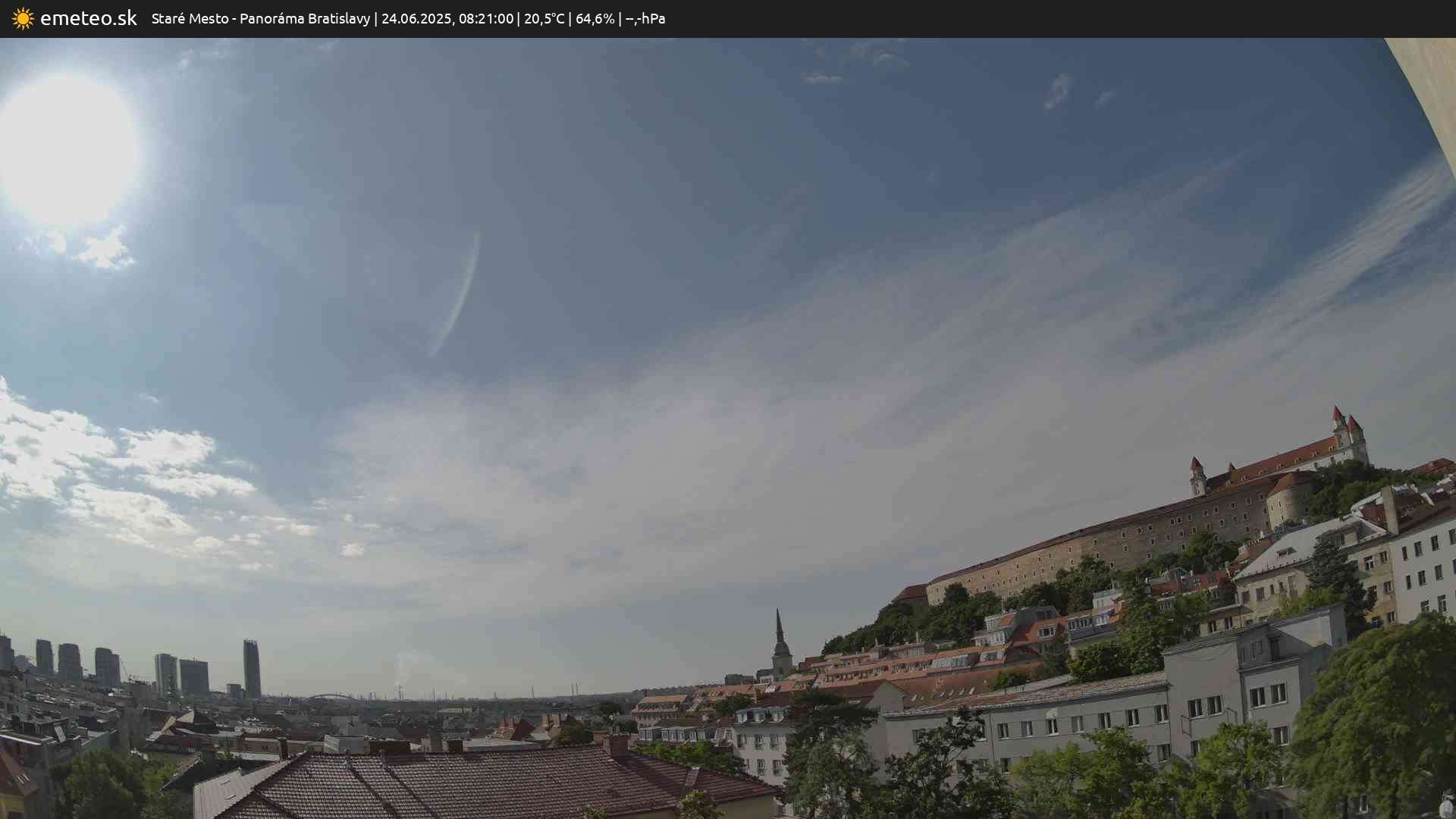 Panoráma Bratislavy