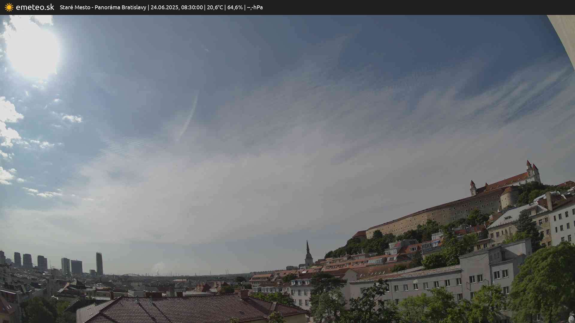 Panoráma Bratislavy