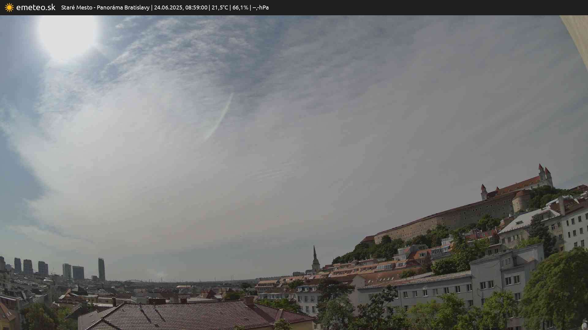 Panoráma Bratislavy