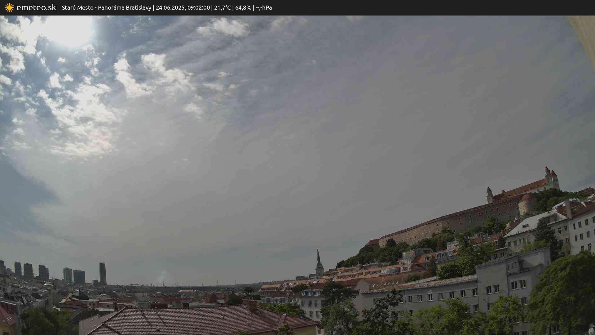 Panoráma Bratislavy