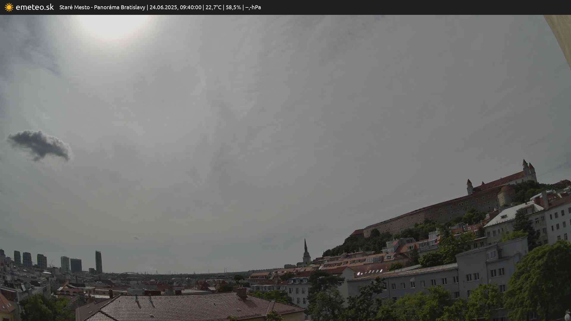 Panoráma Bratislavy