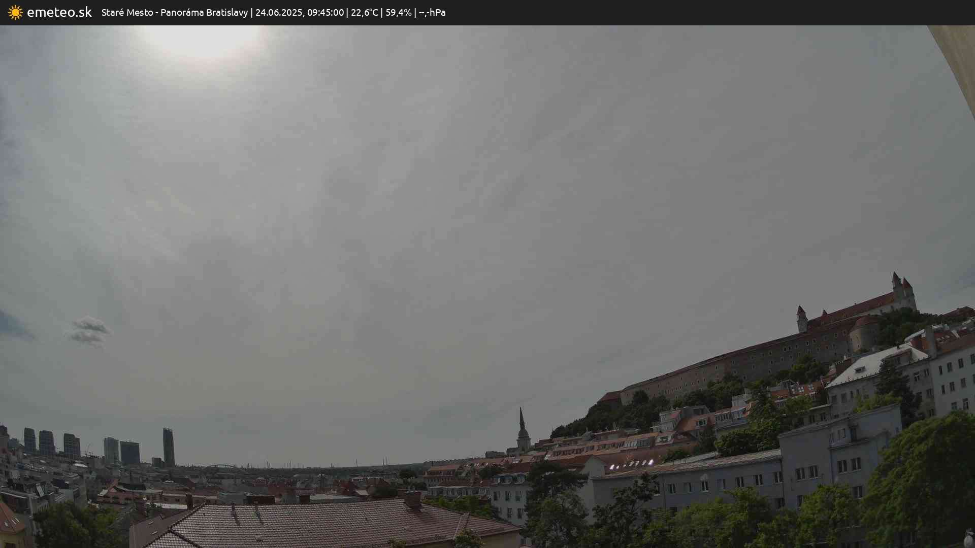 Panoráma Bratislavy