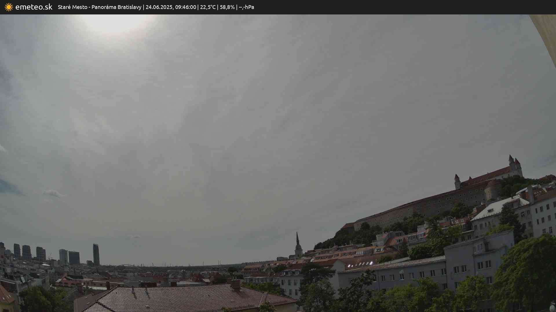 Panoráma Bratislavy