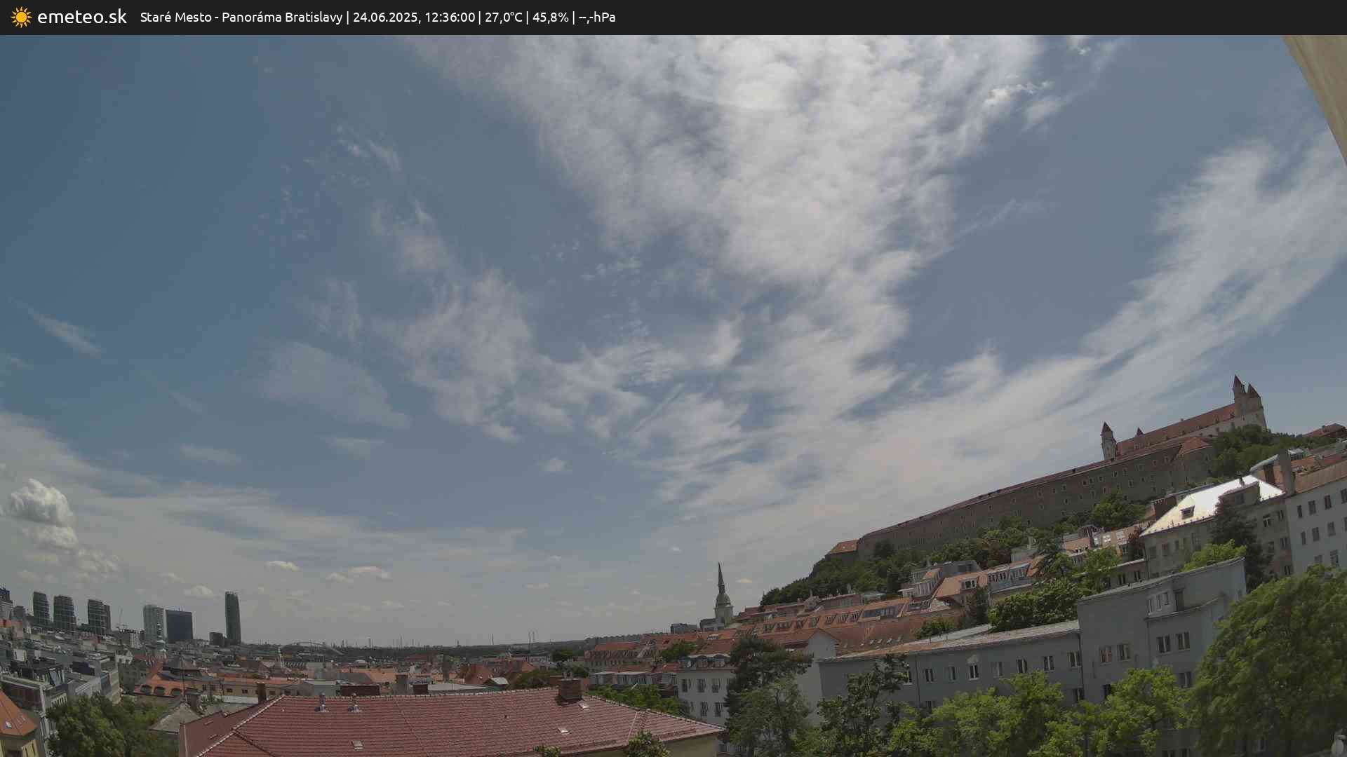 Panoráma Bratislavy