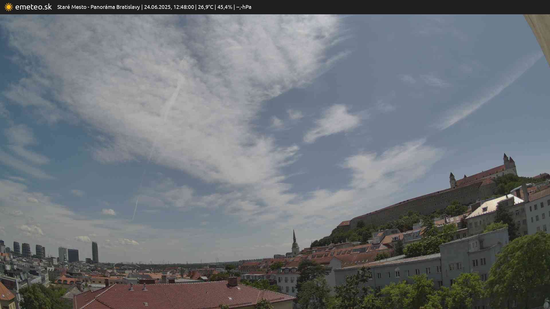 Panoráma Bratislavy