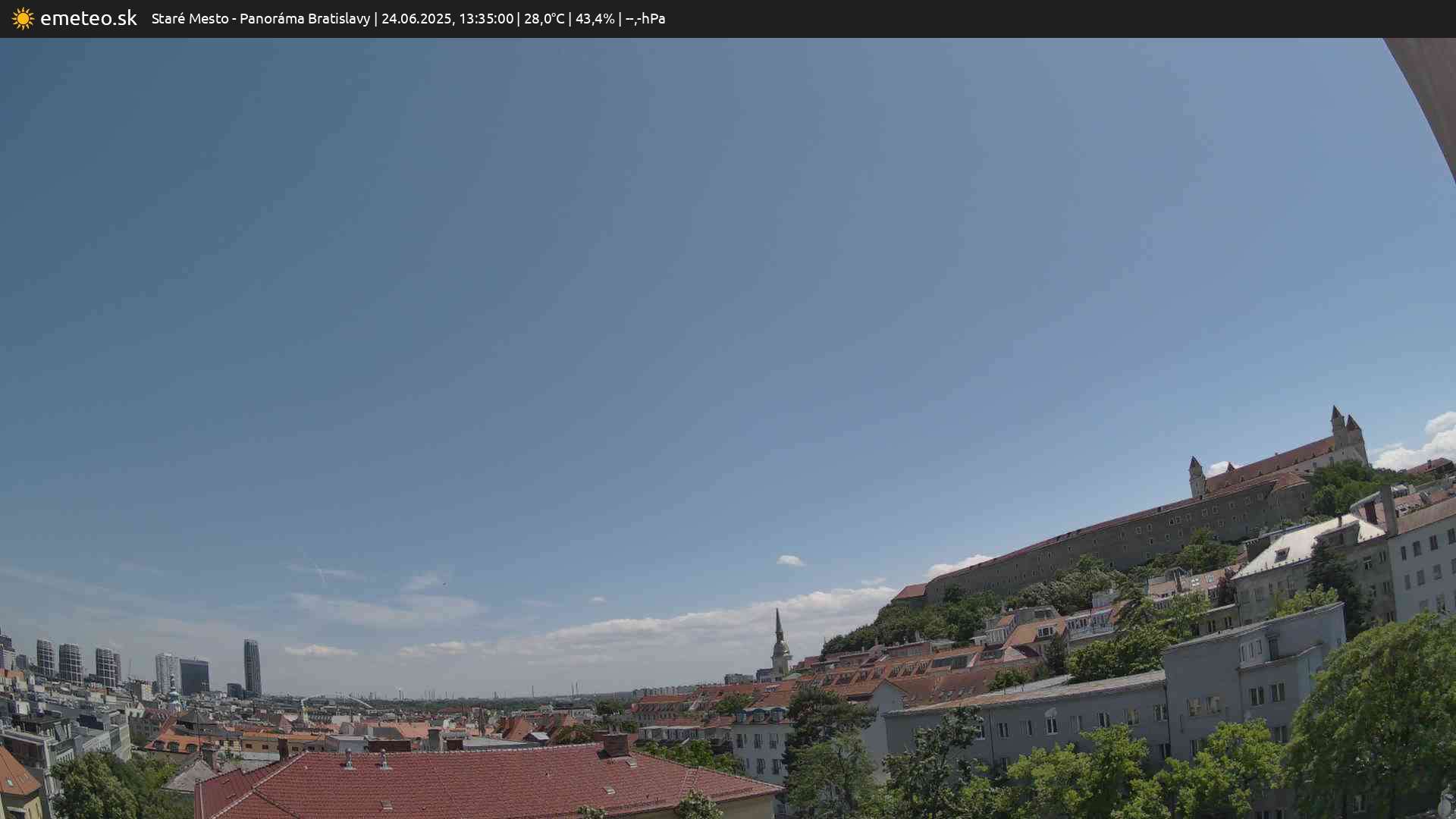 Panoráma Bratislavy