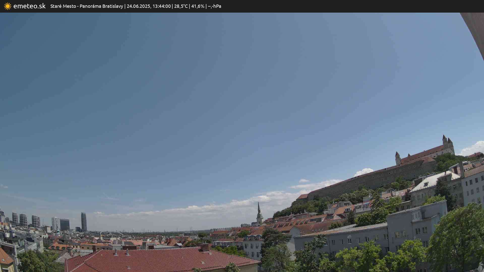 Panoráma Bratislavy