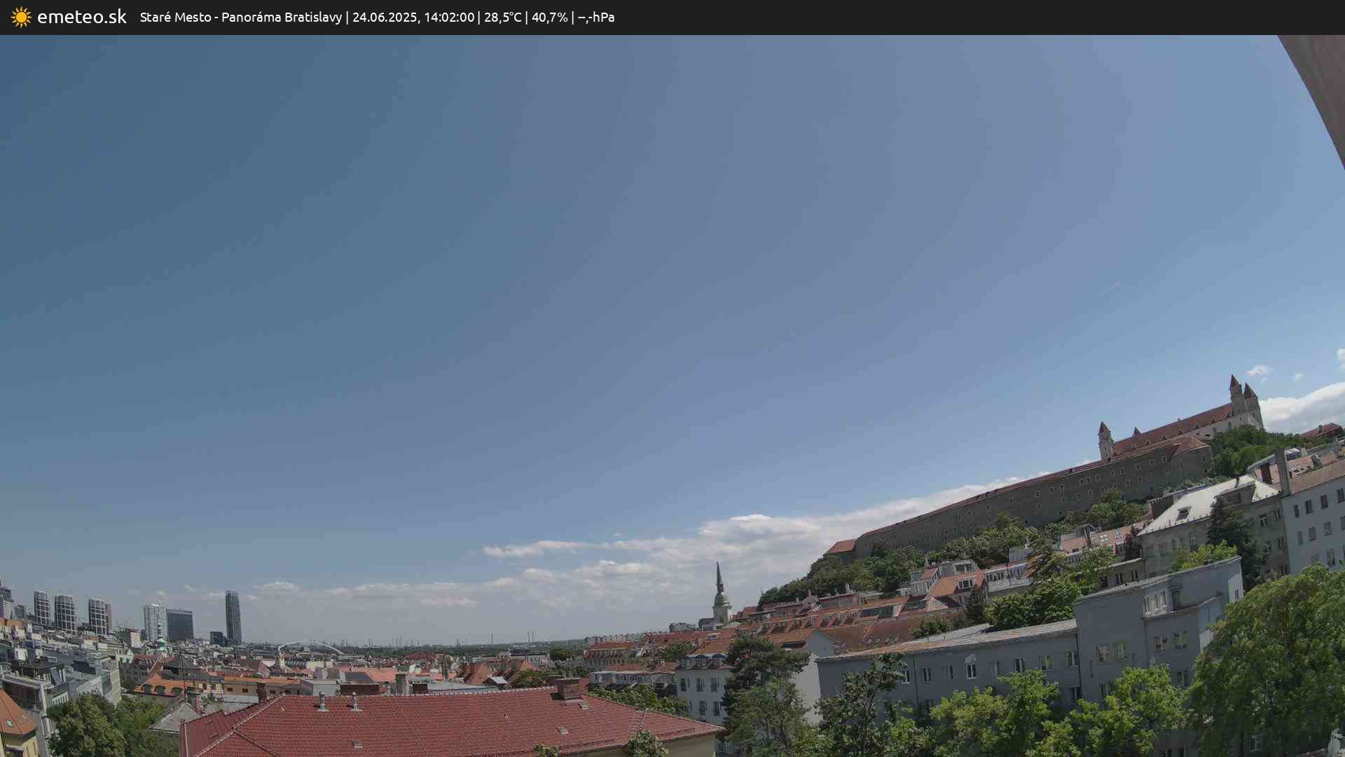 Panoráma Bratislavy