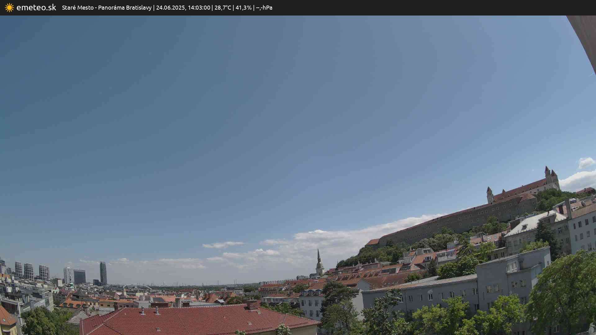Panoráma Bratislavy