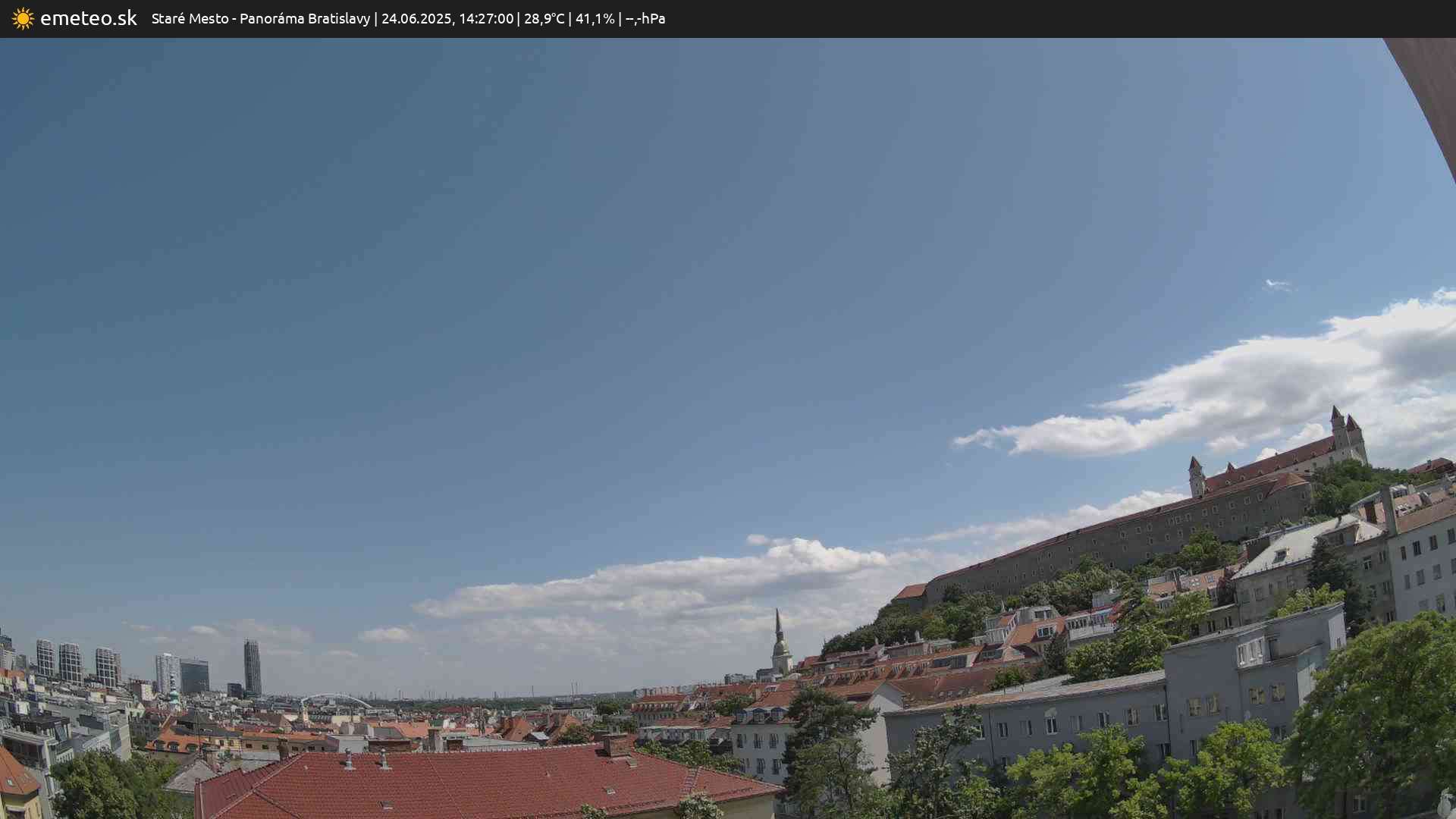 Panoráma Bratislavy
