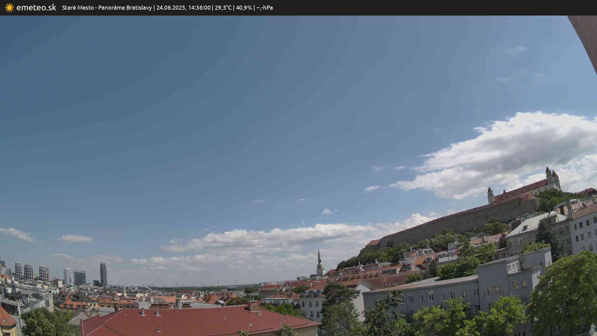 Panoráma Bratislavy