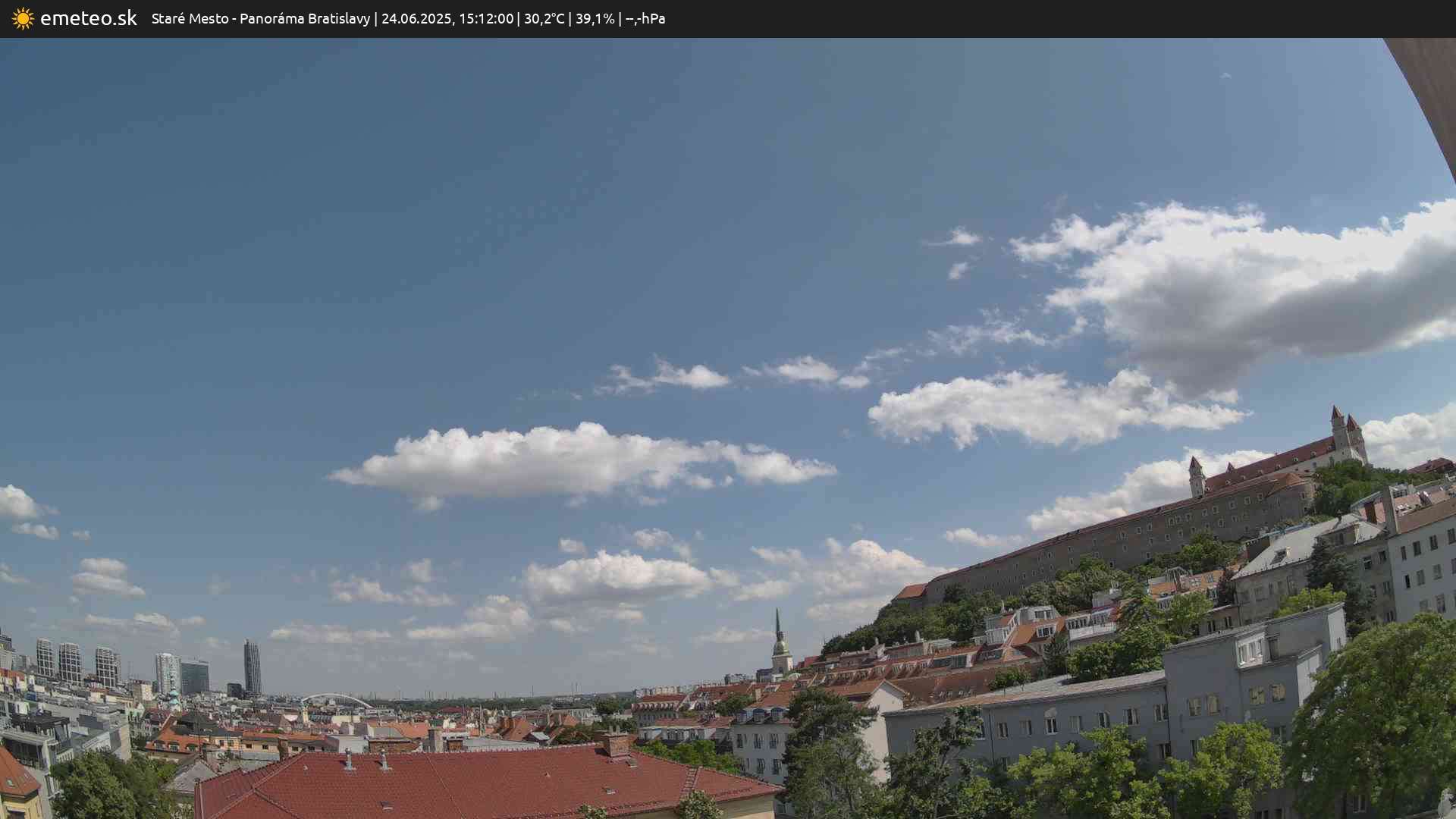 Panoráma Bratislavy