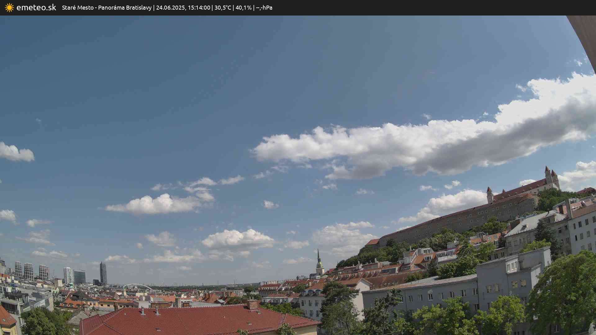 Panoráma Bratislavy