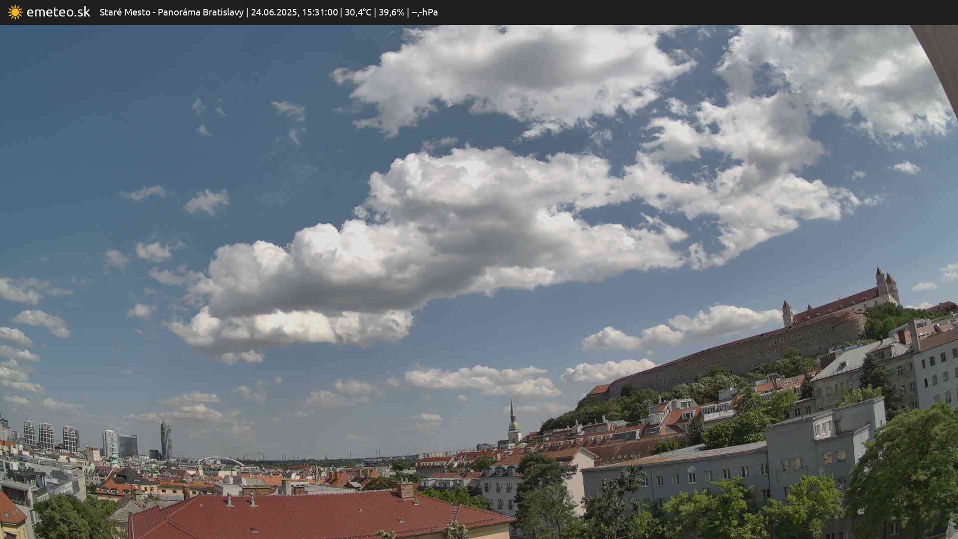 Panoráma Bratislavy