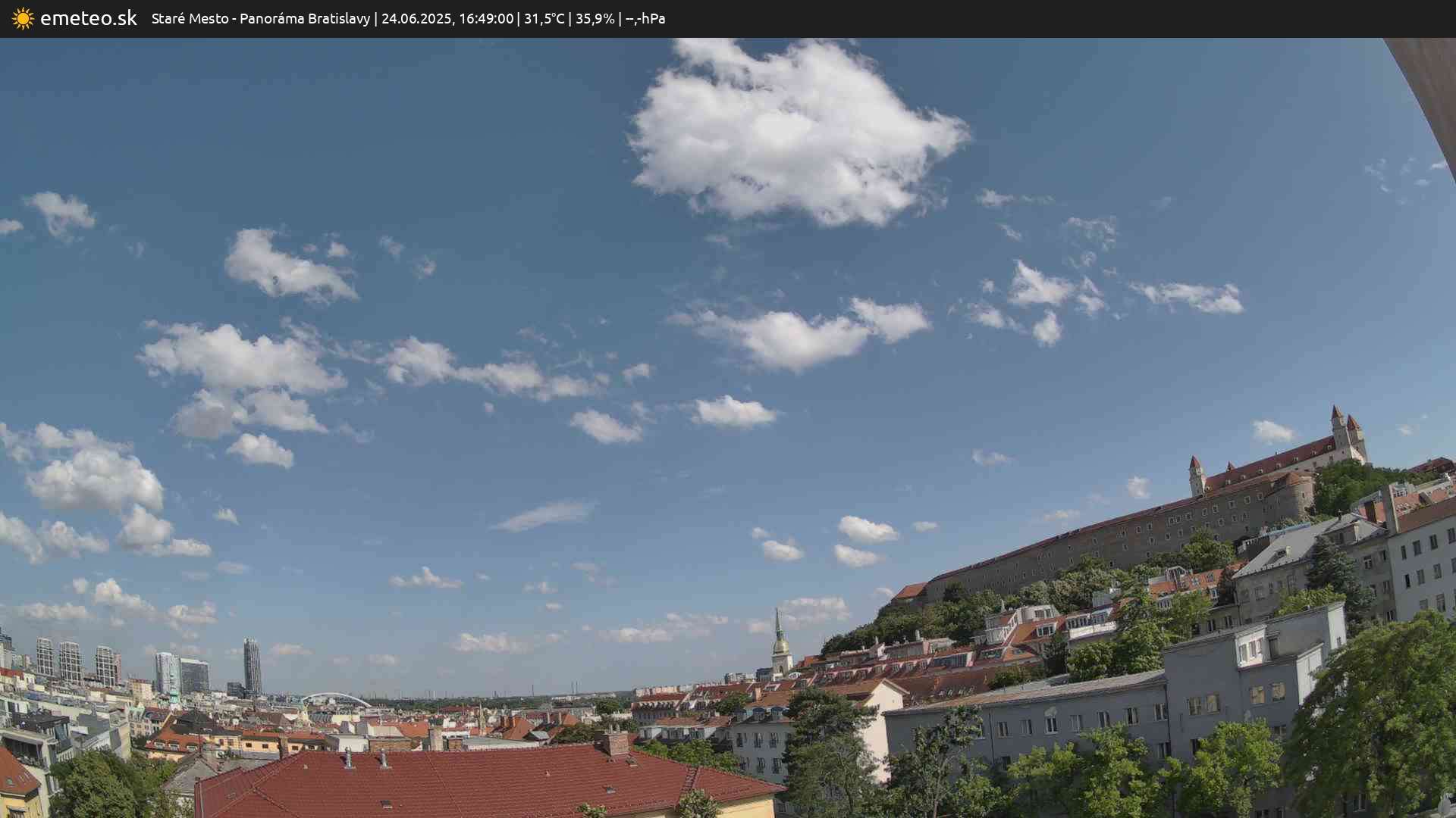Panoráma Bratislavy