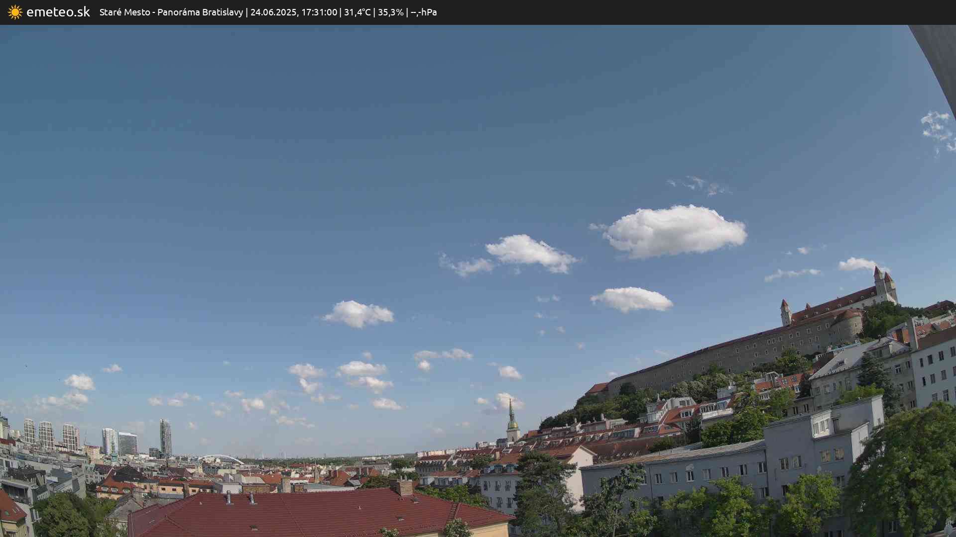 Panoráma Bratislavy