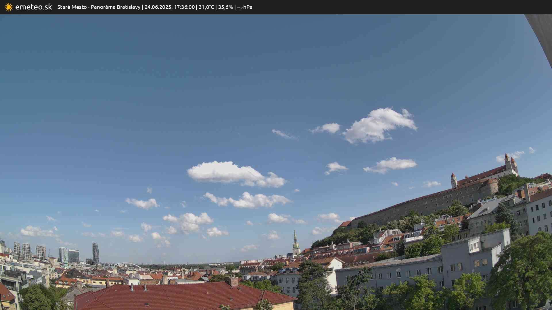 Panoráma Bratislavy