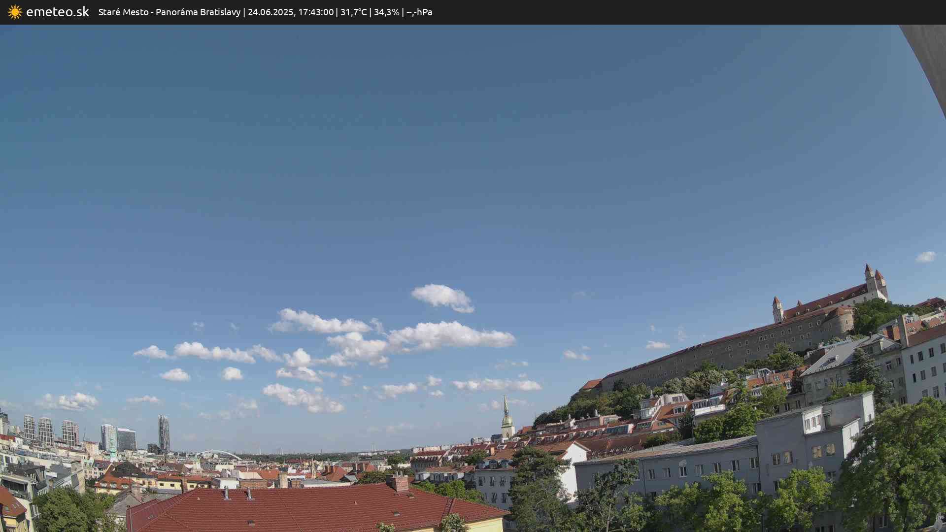 Panoráma Bratislavy
