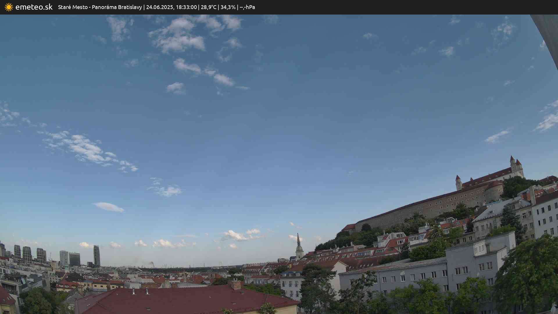 Panoráma Bratislavy