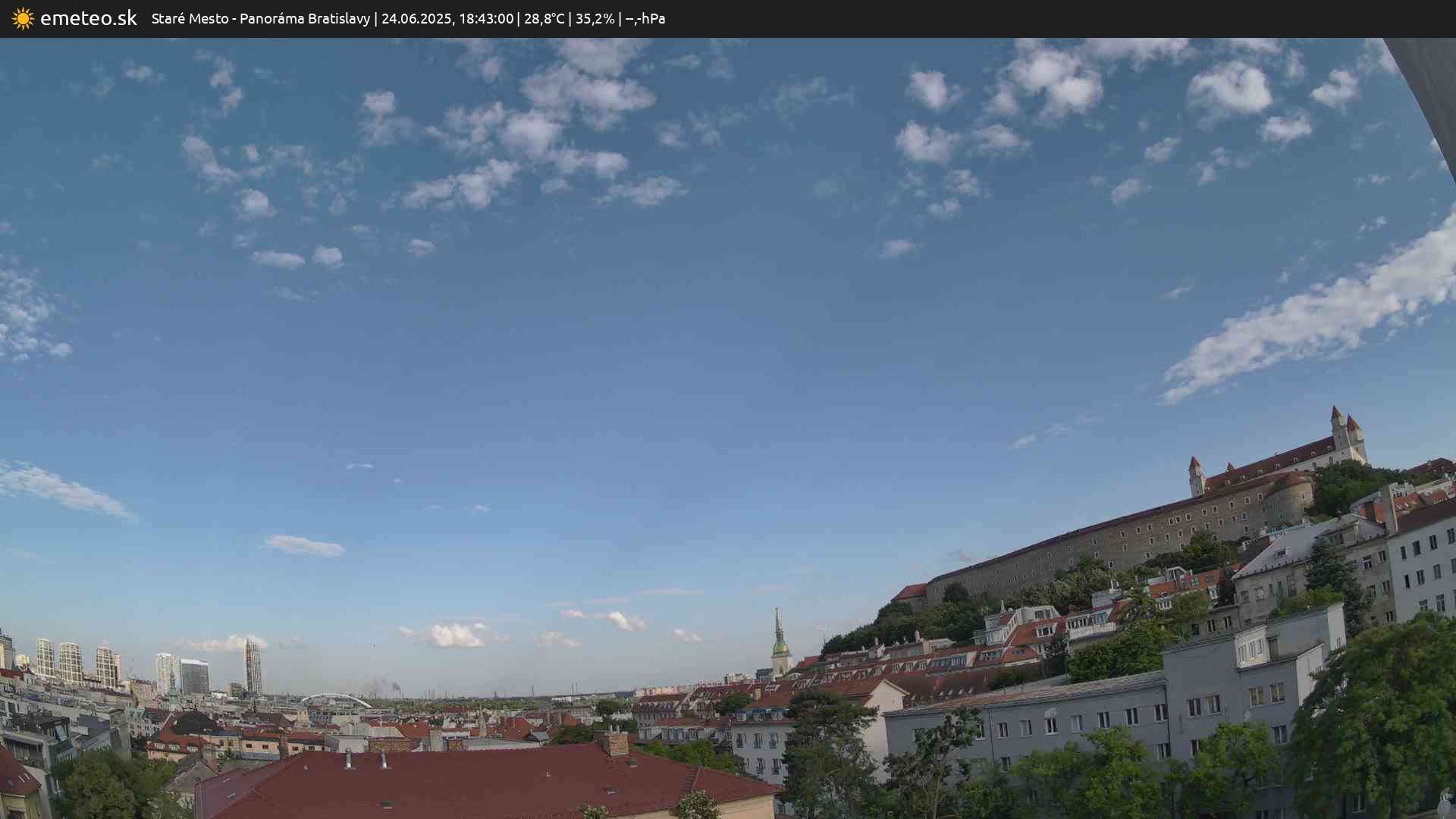 Panoráma Bratislavy