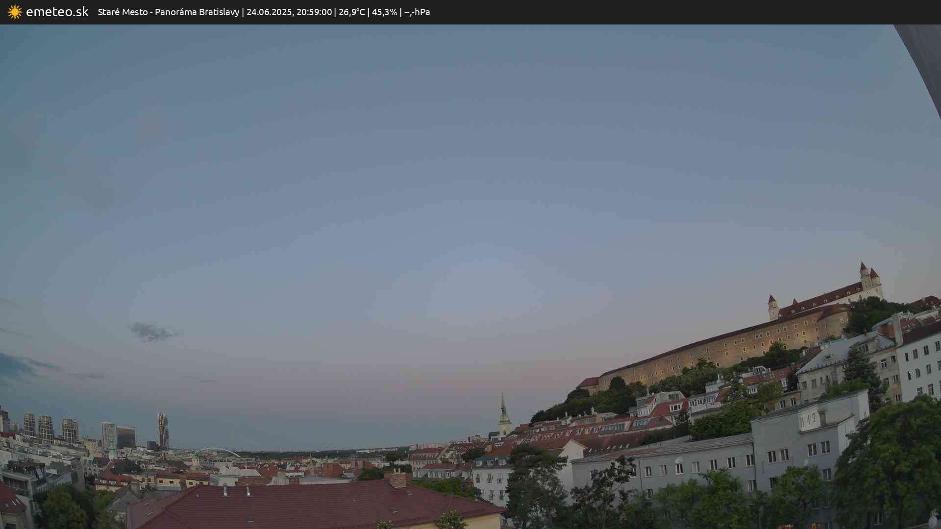 Panoráma Bratislavy