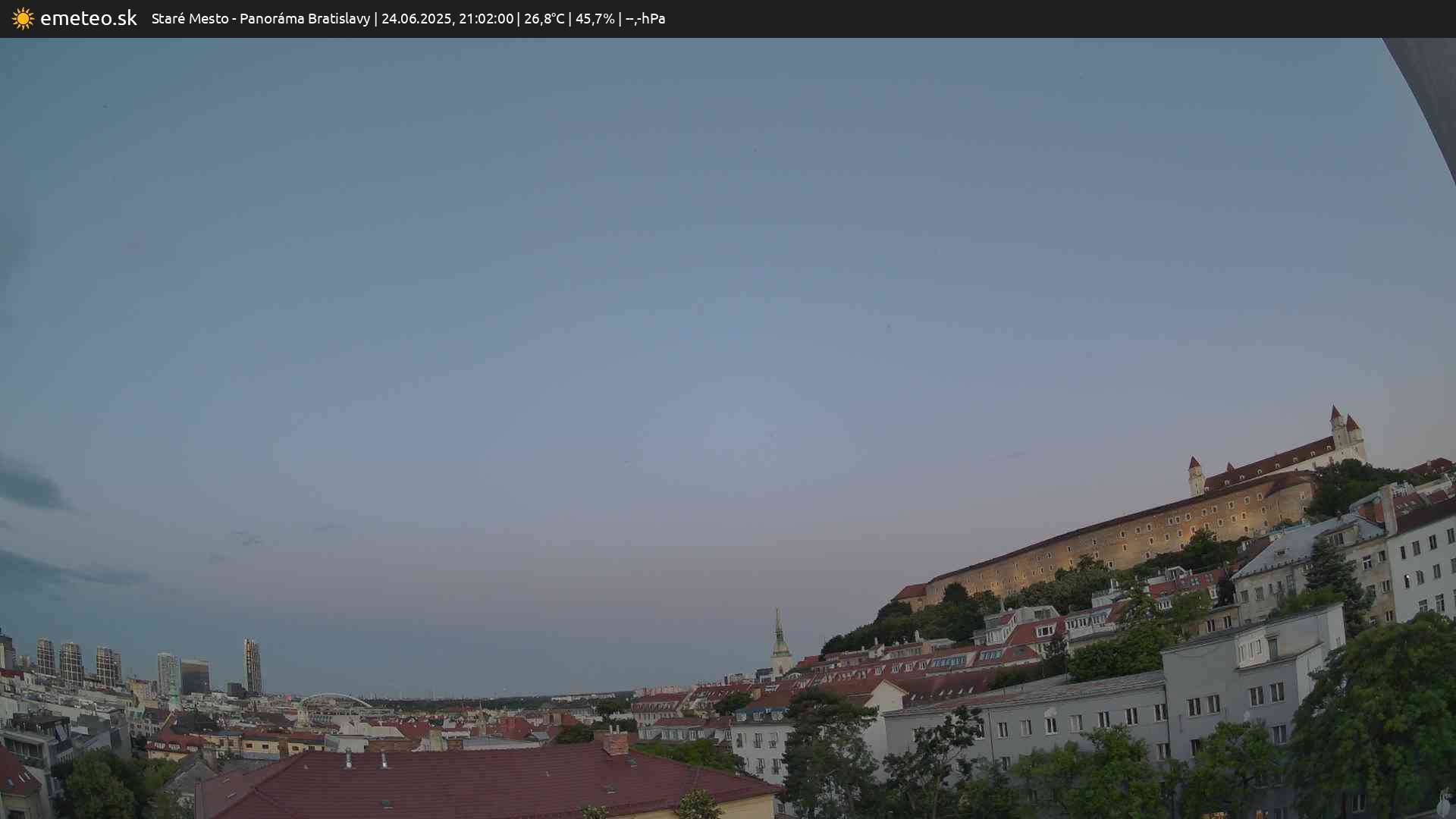 Panoráma Bratislavy