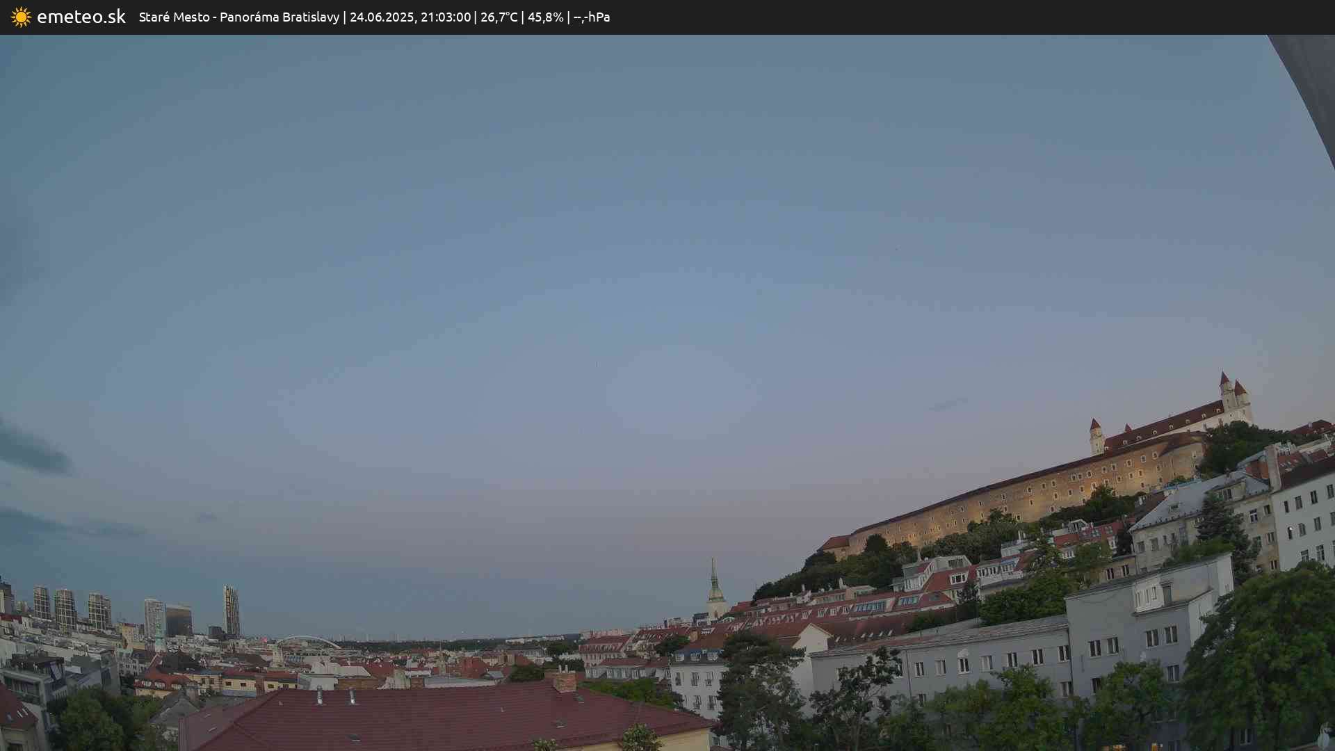Panoráma Bratislavy