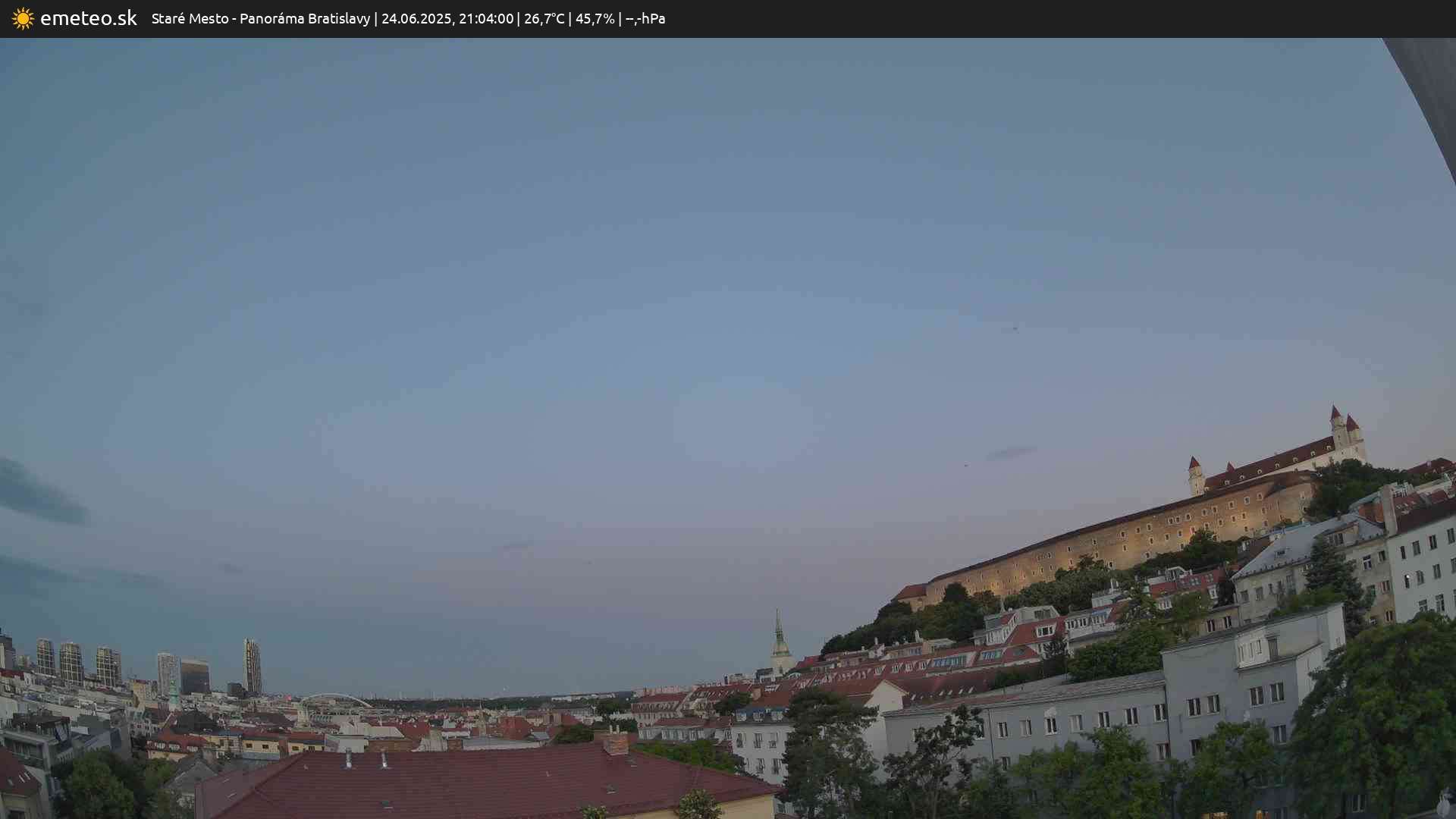 Panoráma Bratislavy